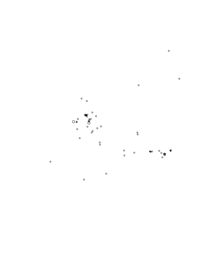 Overlay Image