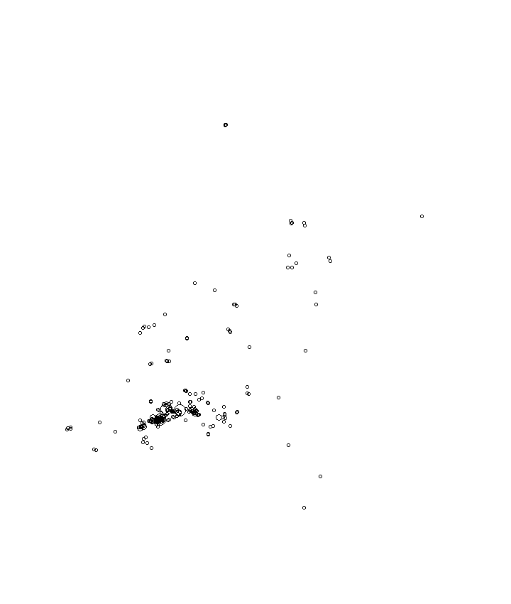Overlay Image