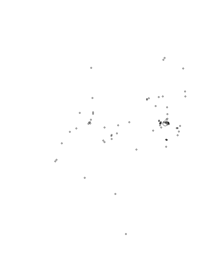 Overlay Image