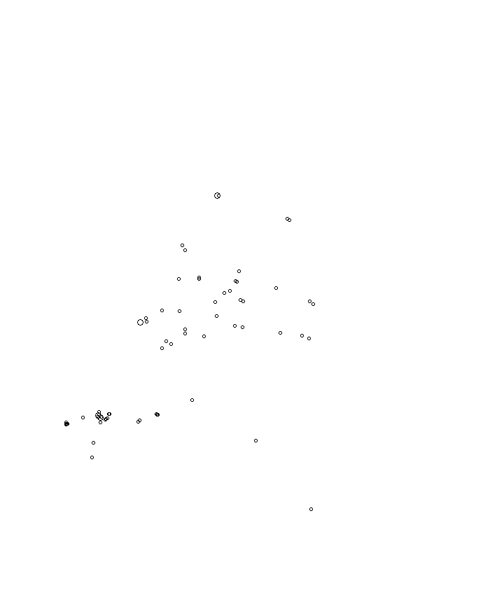 Overlay Image