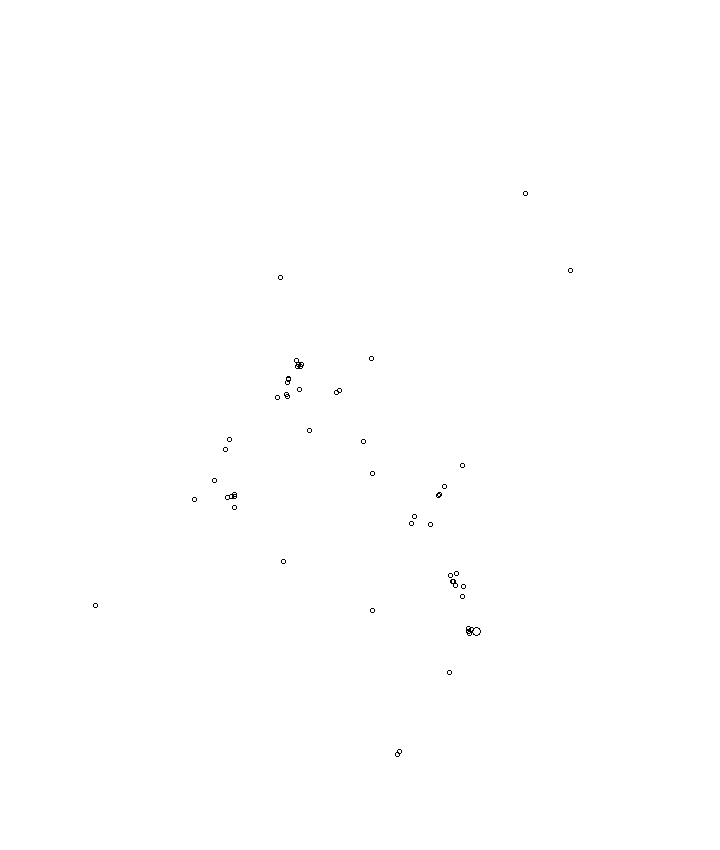 Overlay Image