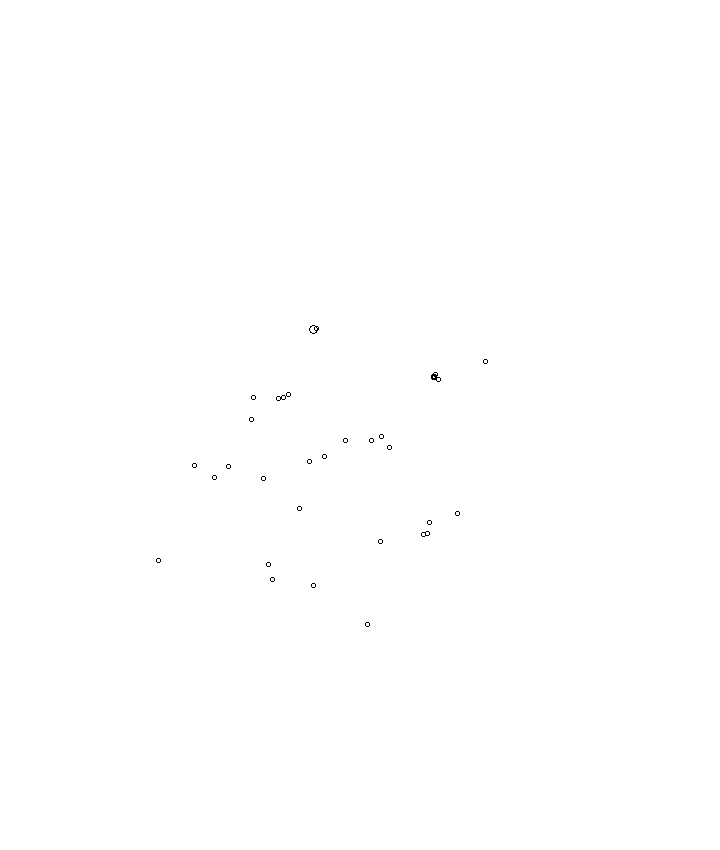 Overlay Image