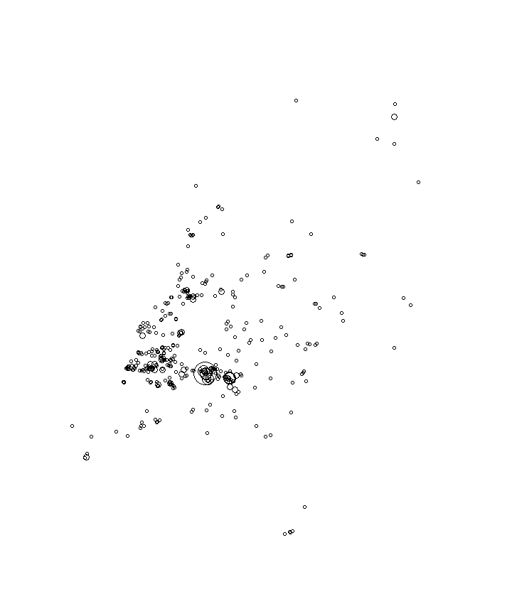 Overlay Image