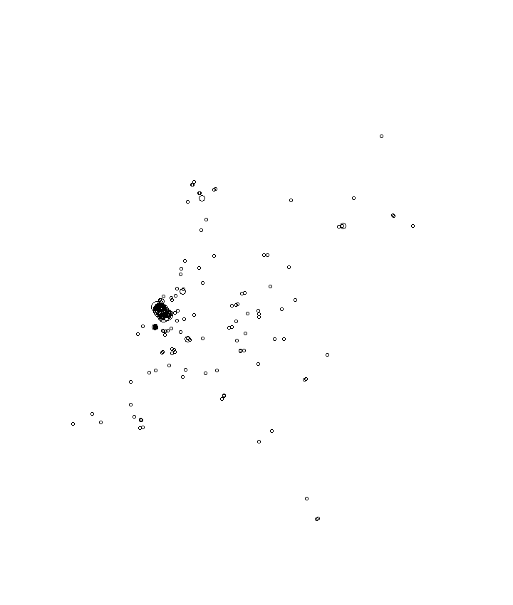 Overlay Image
