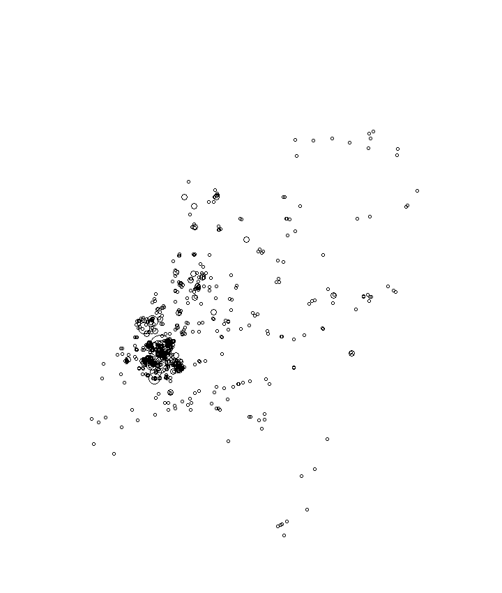 Overlay Image