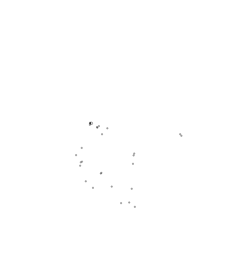 Overlay Image
