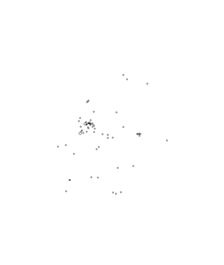 Overlay Image