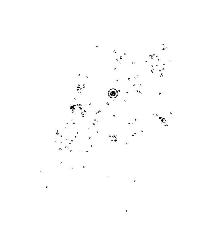 Overlay Image