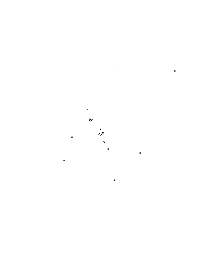 Overlay Image