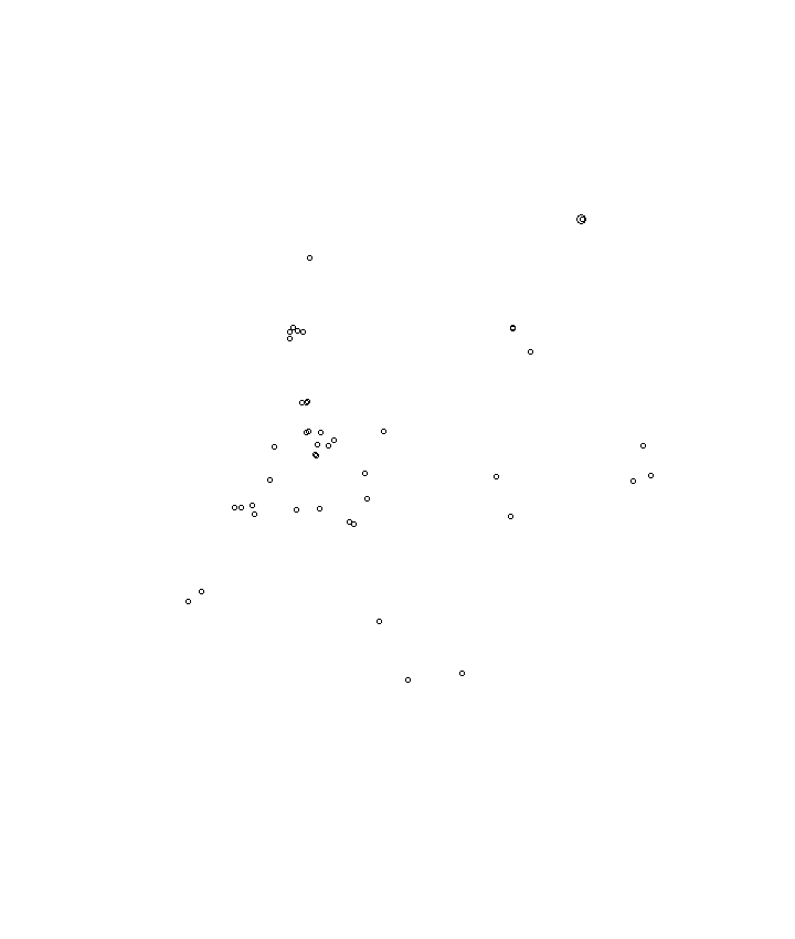 Overlay Image