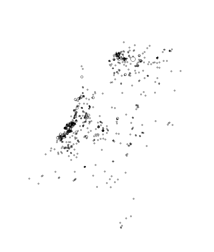 Overlay Image
