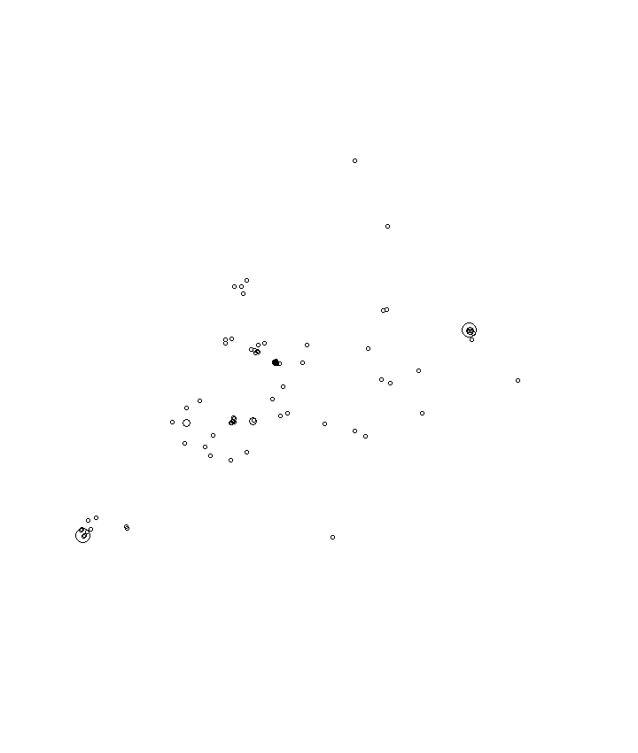 Overlay Image