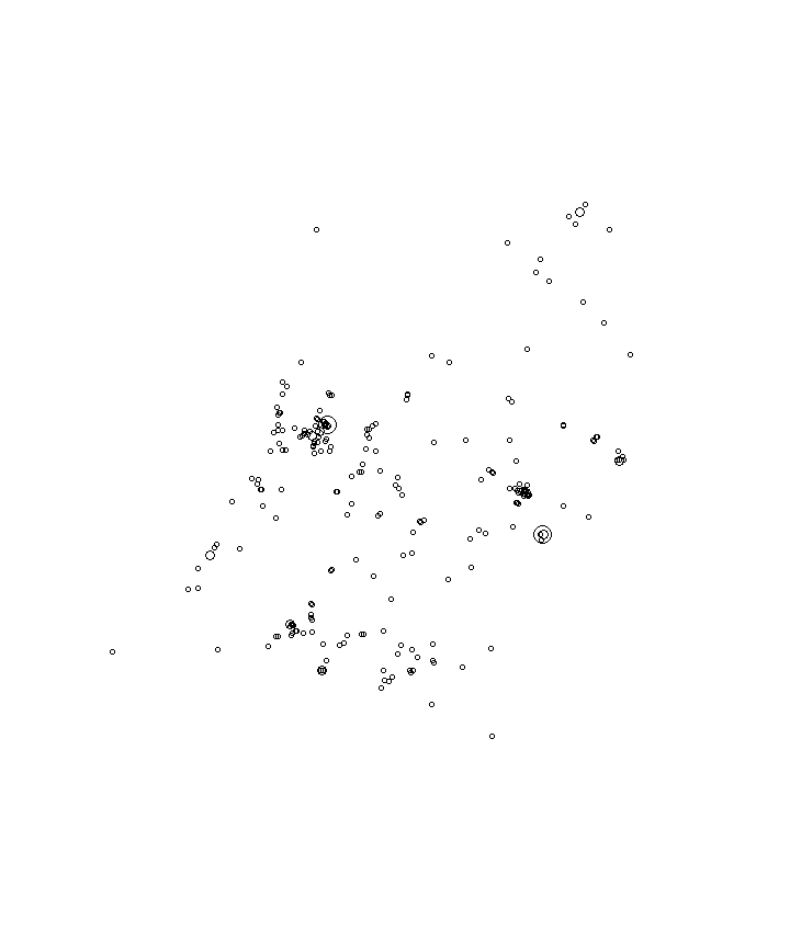 Overlay Image
