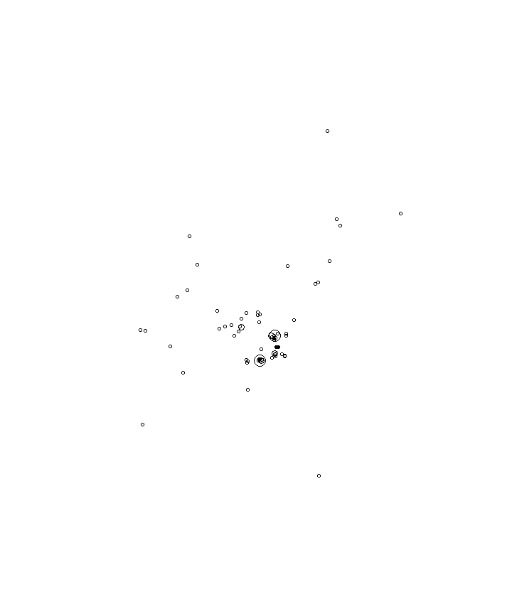 Overlay Image