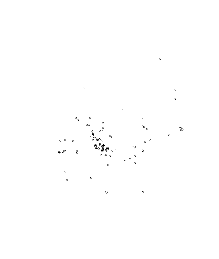 Overlay Image