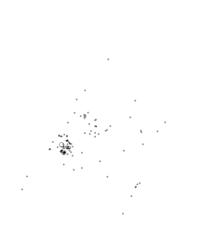 Overlay Image