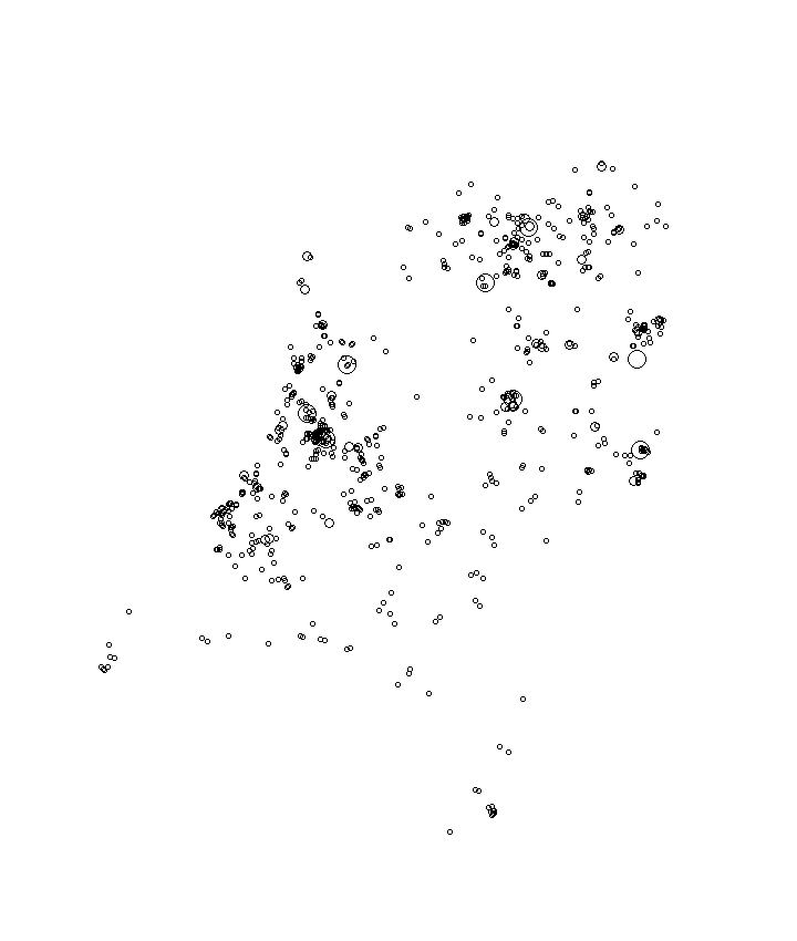 Overlay Image