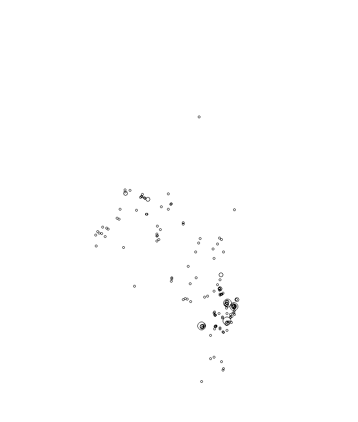 Overlay Image