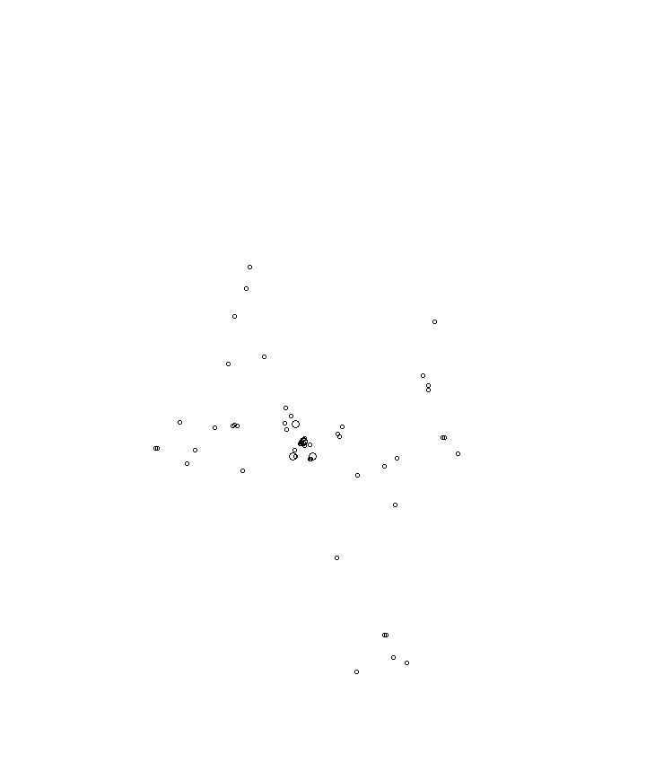 Overlay Image
