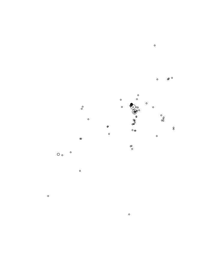 Overlay Image