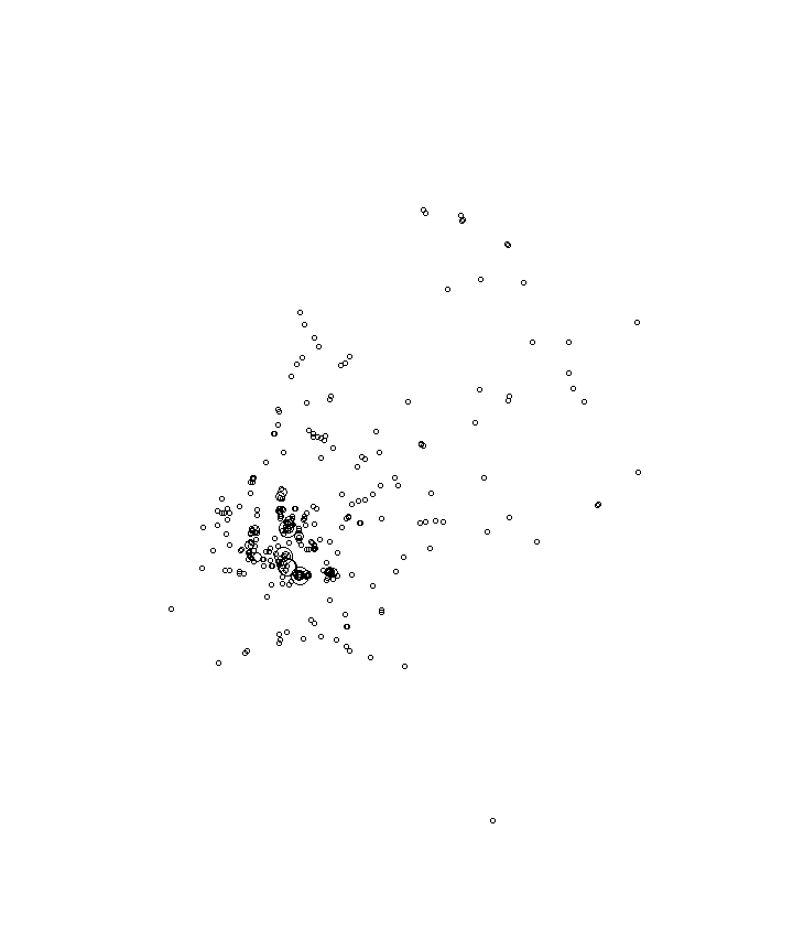 Overlay Image