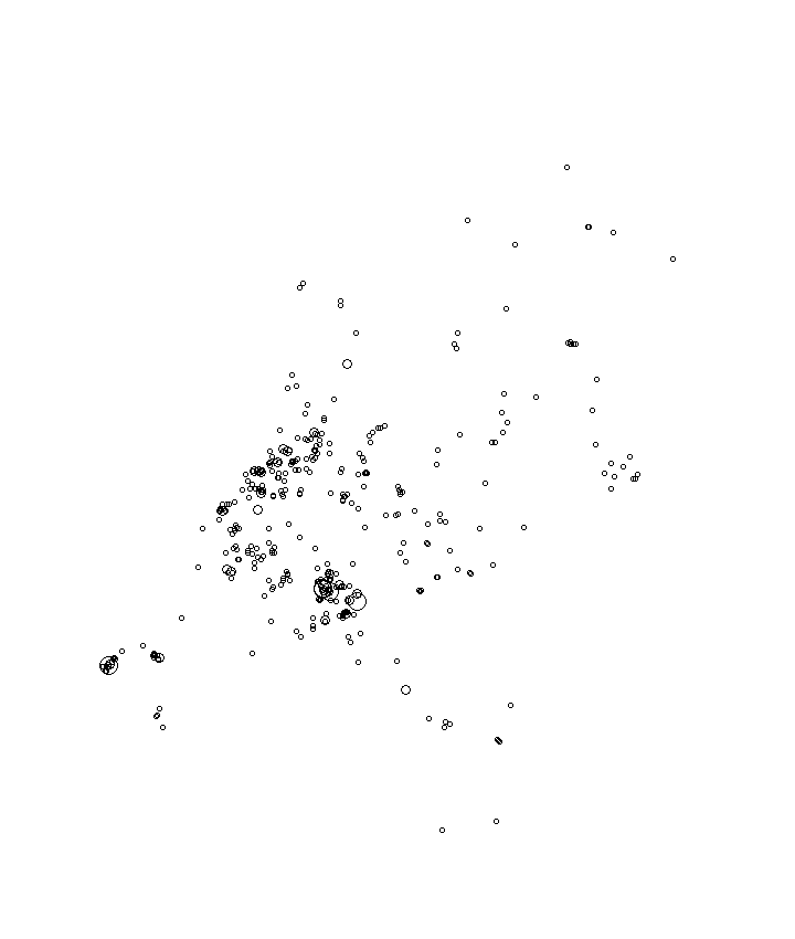 Overlay Image