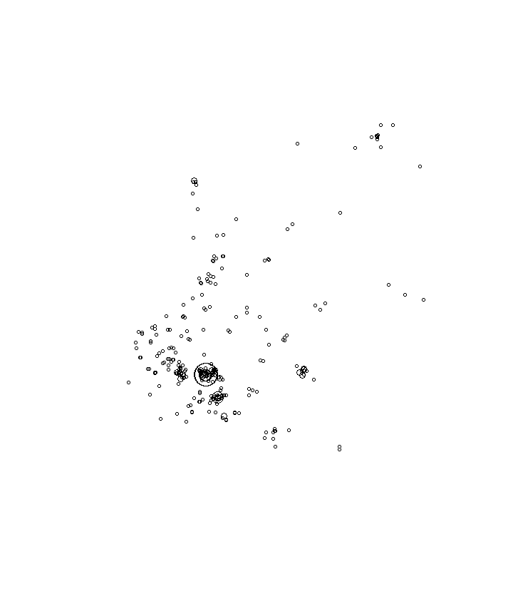Overlay Image