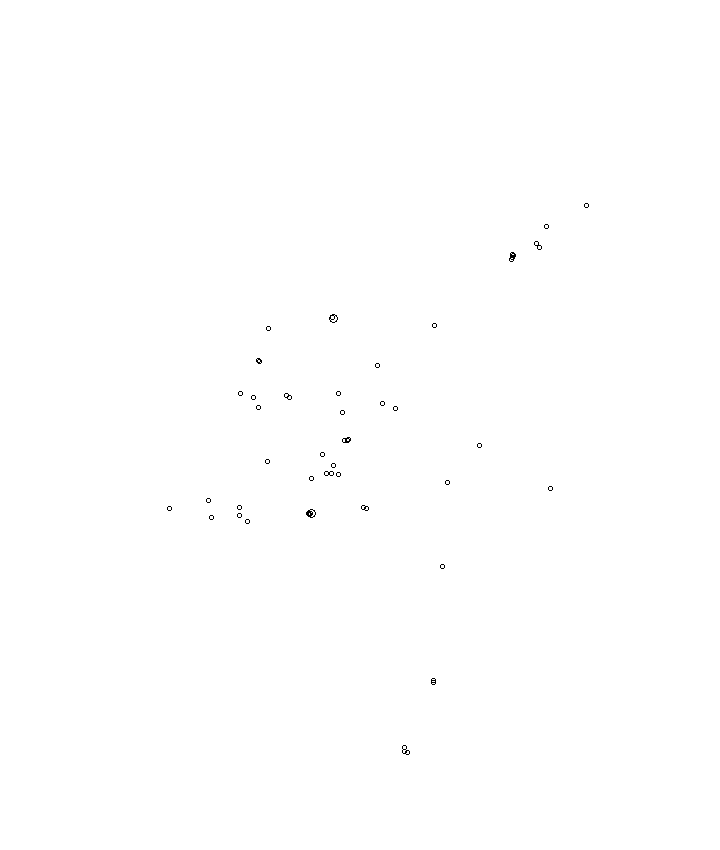 Overlay Image