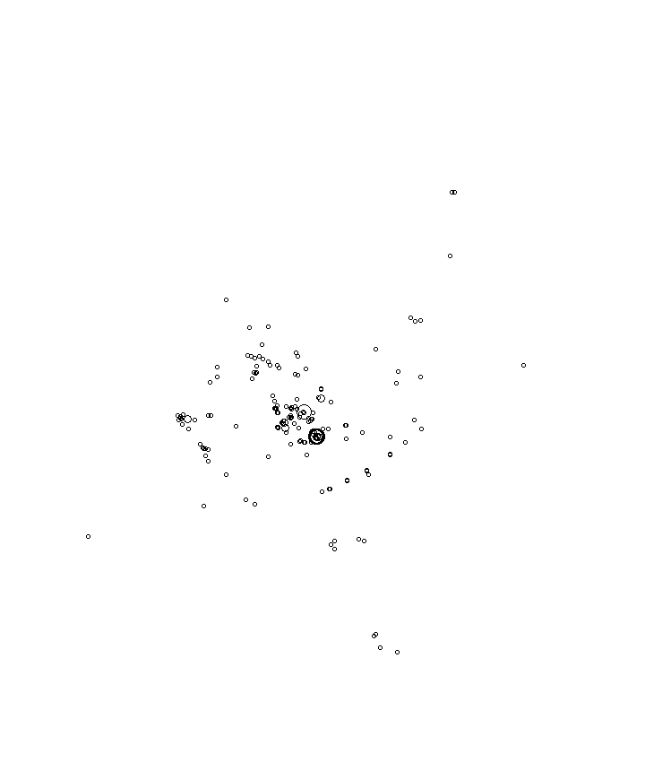 Overlay Image