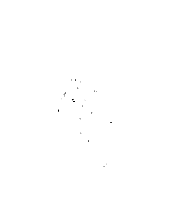 Overlay Image
