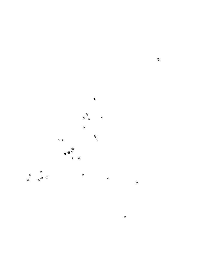 Overlay Image