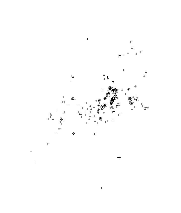 Overlay Image
