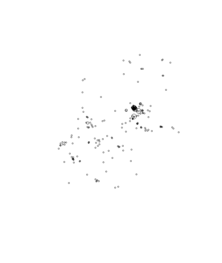 Overlay Image