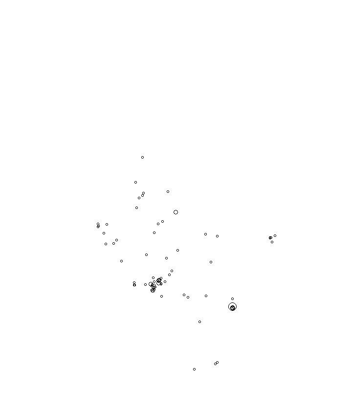 Overlay Image