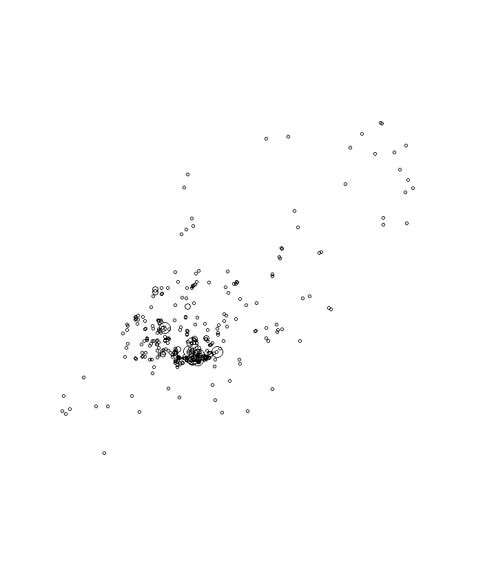 Overlay Image