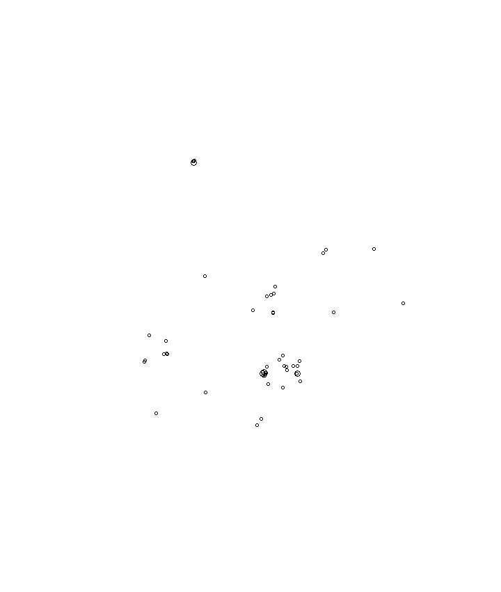 Overlay Image
