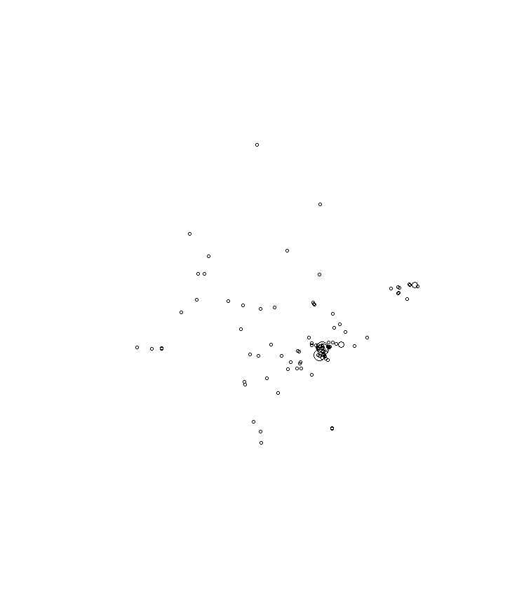 Overlay Image