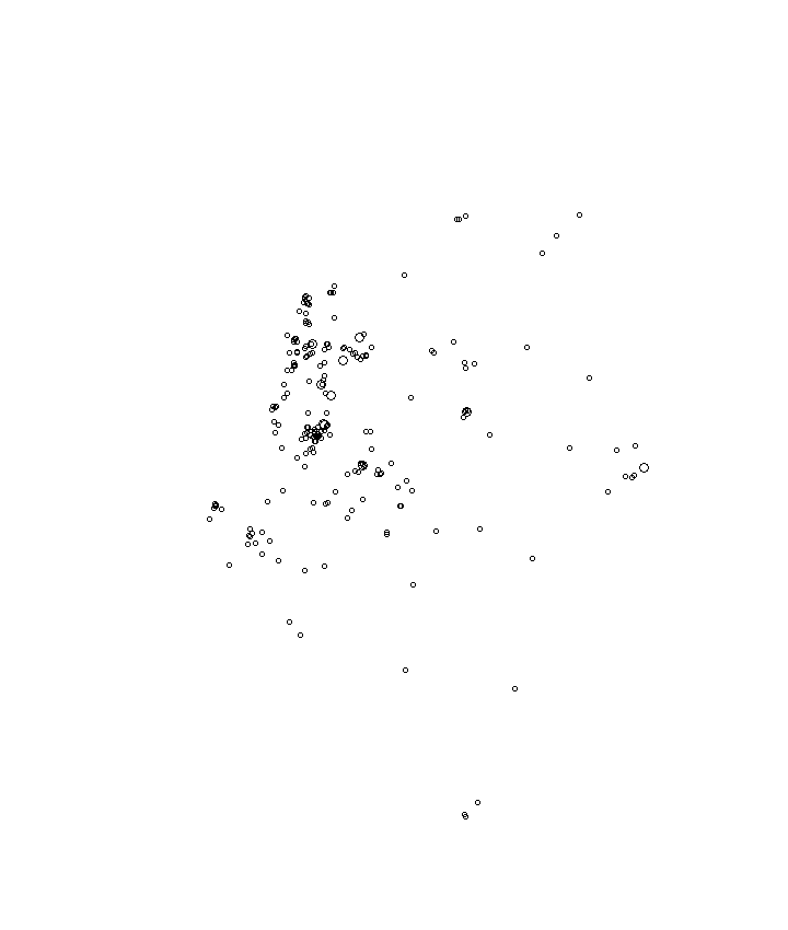 Overlay Image