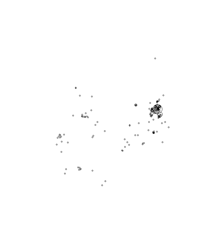 Overlay Image