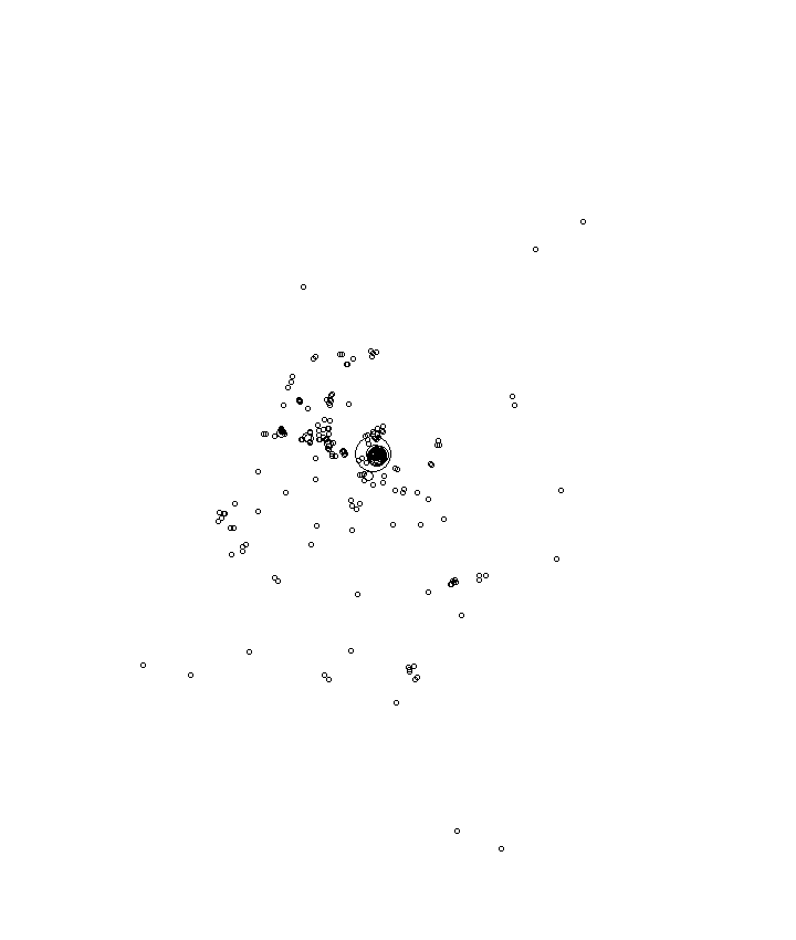 Overlay Image