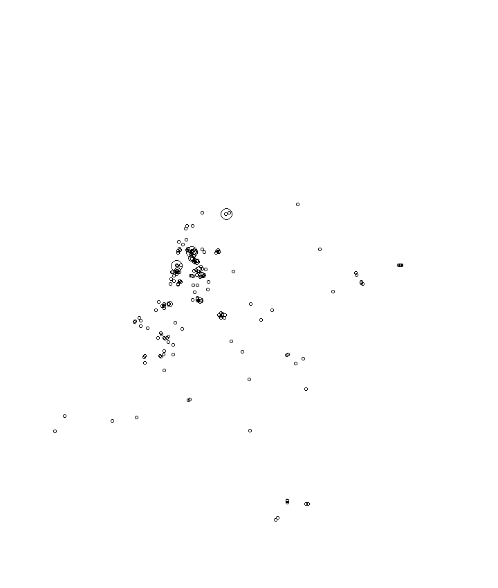 Overlay Image