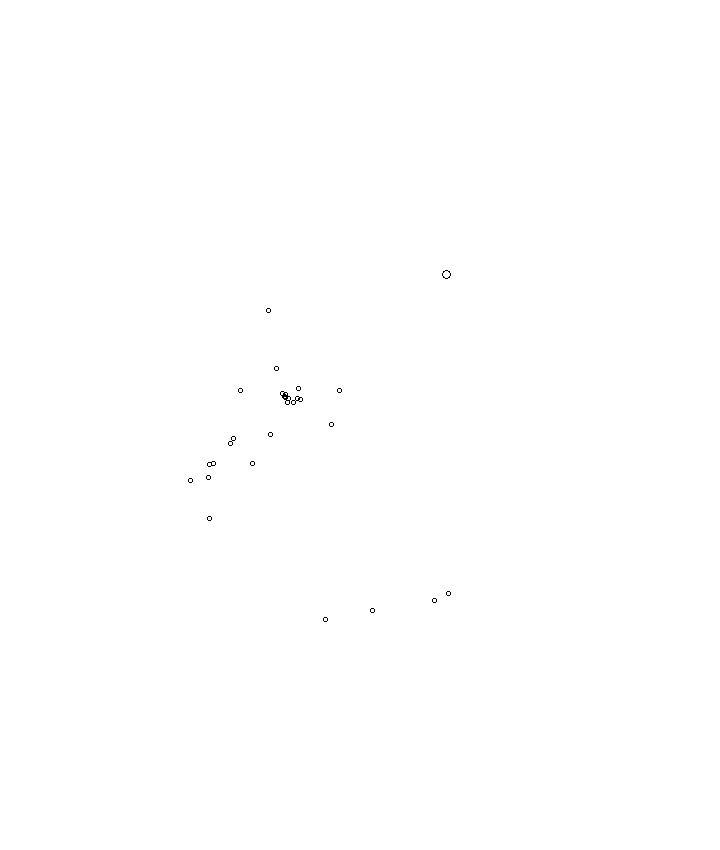 Overlay Image