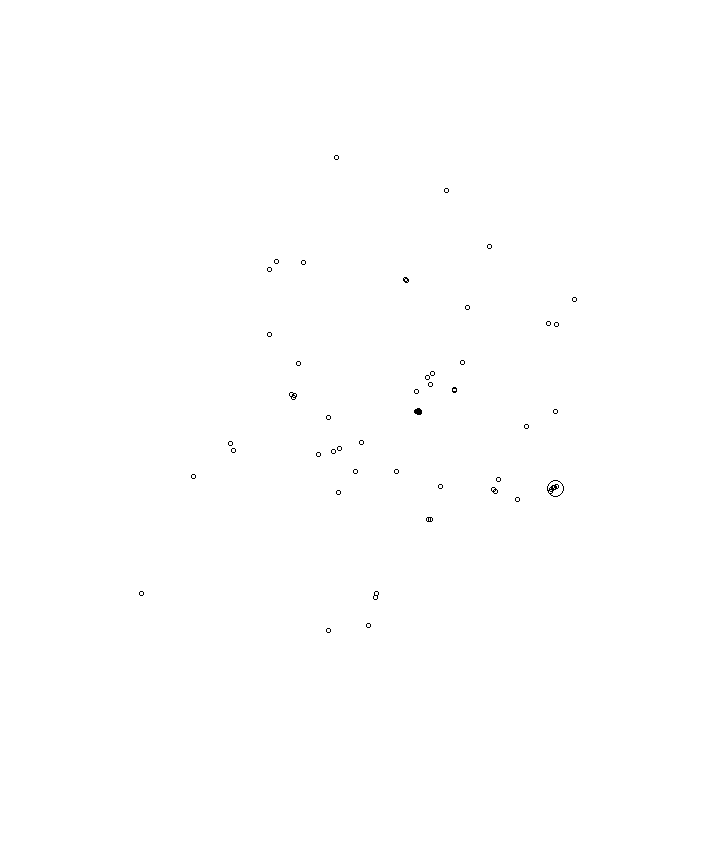 Overlay Image