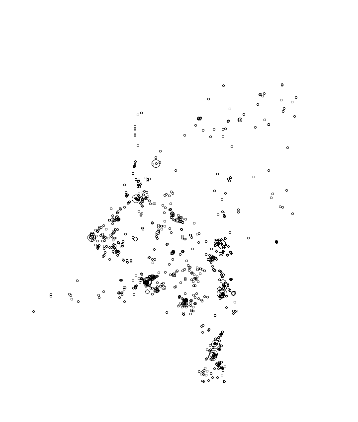 Overlay Image