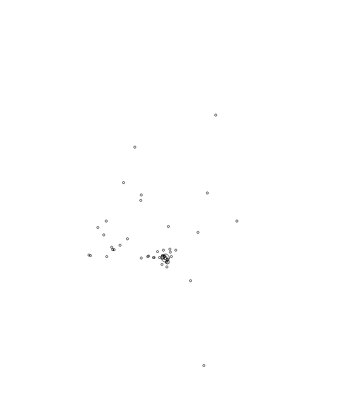 Overlay Image