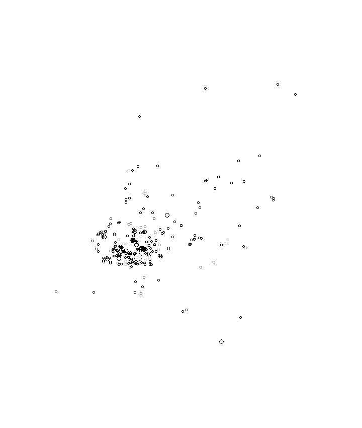 Overlay Image