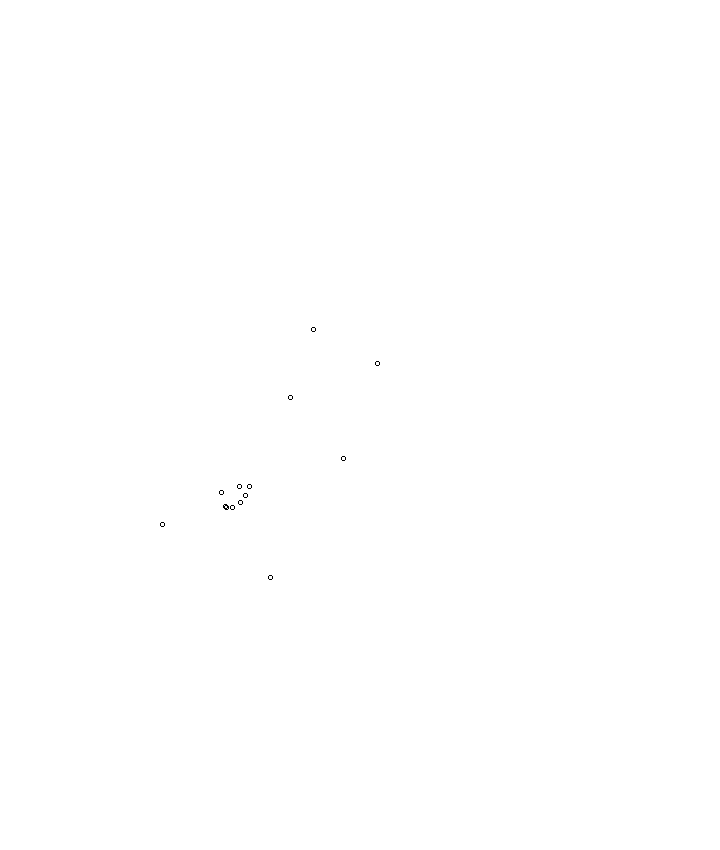 Overlay Image