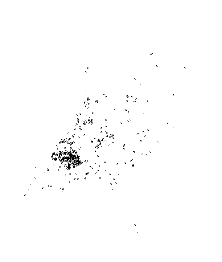 Overlay Image