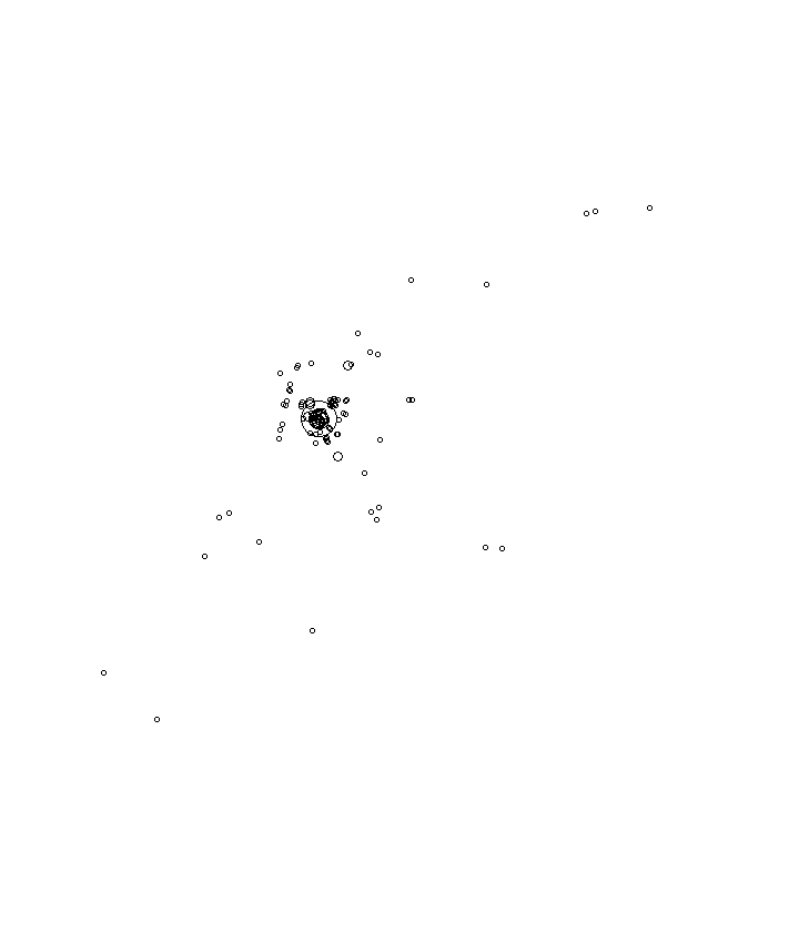 Overlay Image