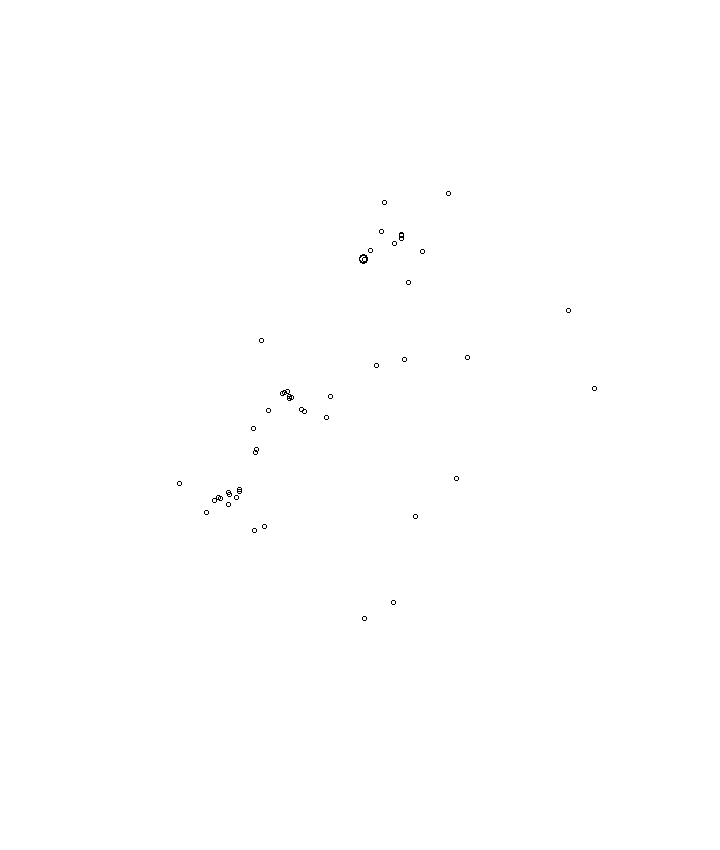 Overlay Image